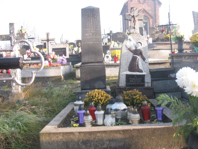 Grób Maria Mruczek