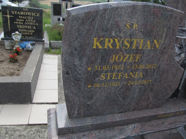 Jan Krystian 1930 Spytkowice - Grobonet - Wyszukiwarka osób pochowanych