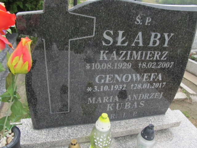 Andrzej Kubas Spytkowice - Grobonet - Wyszukiwarka osób pochowanych