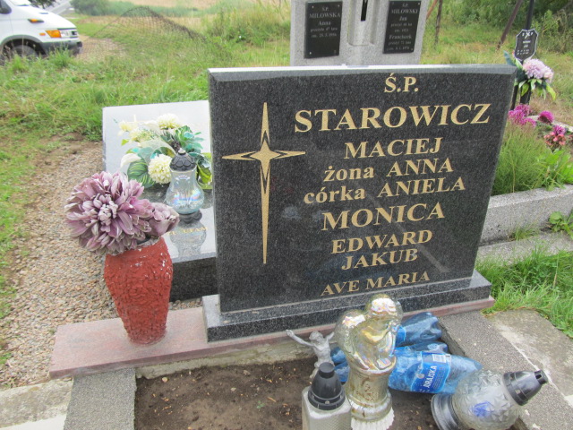 Maciej Starowicz Spytkowice - Grobonet - Wyszukiwarka osób pochowanych